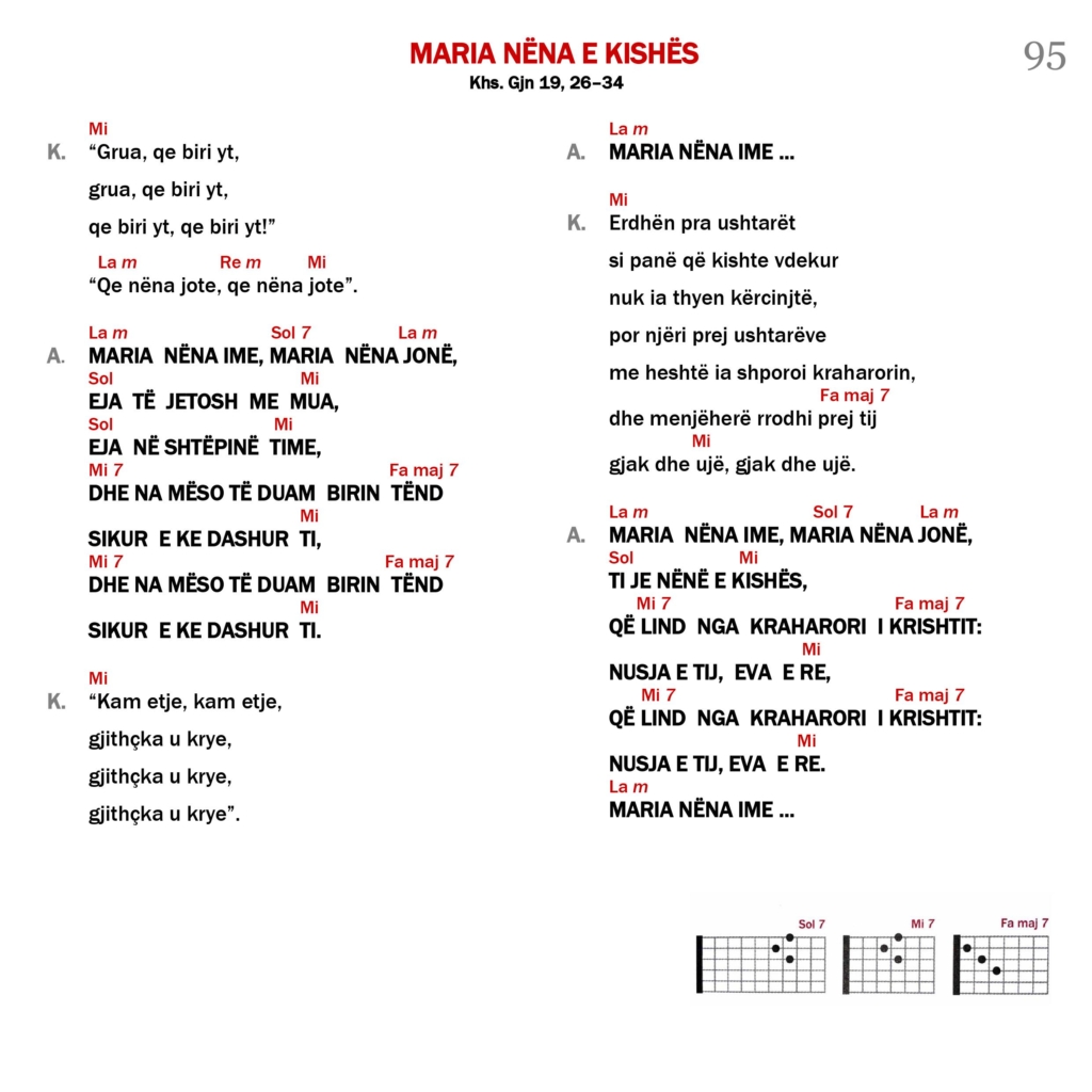 Maria, Nëna e Kishës